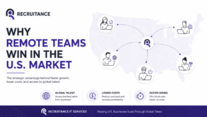 Remote Teams