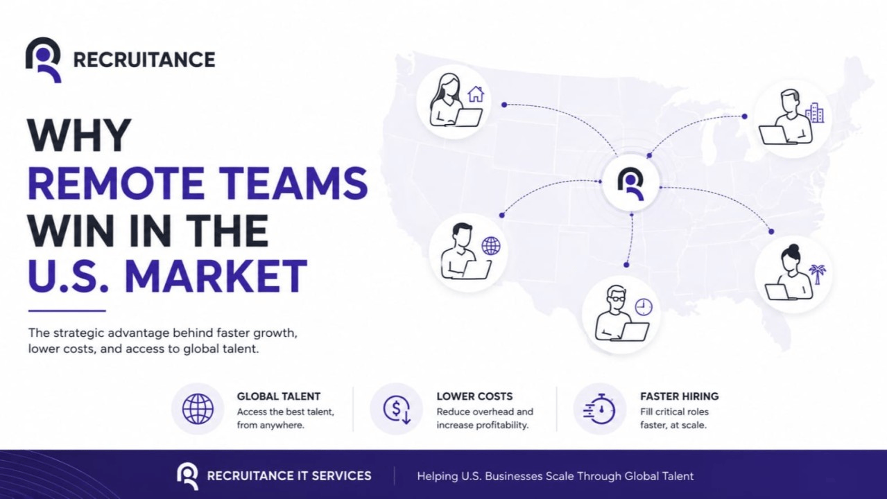 Remote Teams